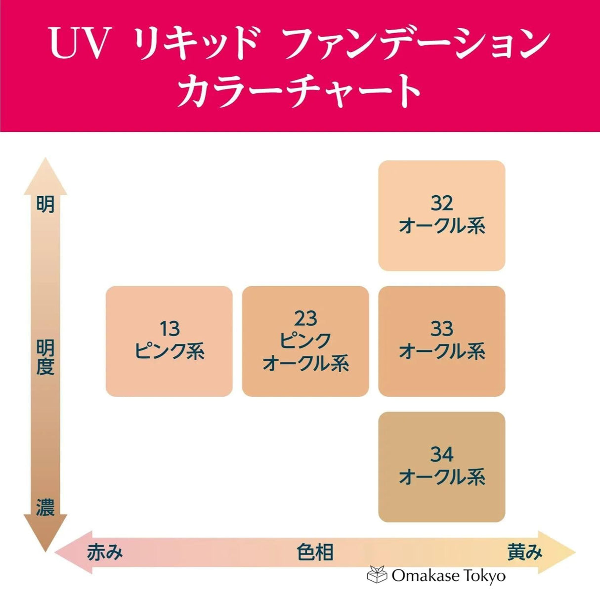 Chifure UV Liquid Foundation 23 Pink Ocher 30ml Fragrance-Free