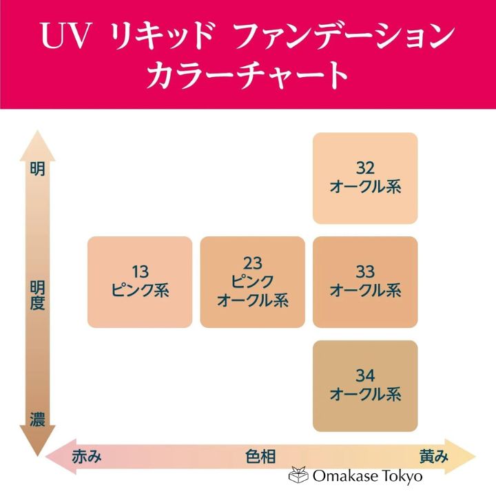 Chifure UV Liquid Foundation 32 Ocher SPF Protection Long-lasting Coverage
