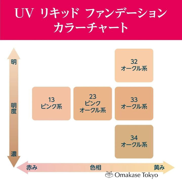Chifure UV Liquid Foundation 34 Ochre 30ml Fragrance-Free